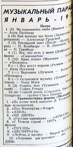 Музыкальный парад. Январь – 1978: статья из рубрики Звуковая дорожка (выпуск № 31). Газета Московский комсомолец (Москва) № 36 (12.006) от 11 февраля 1978 года, стр. 4 - упоминается Пол Маккартни и его группа Wings