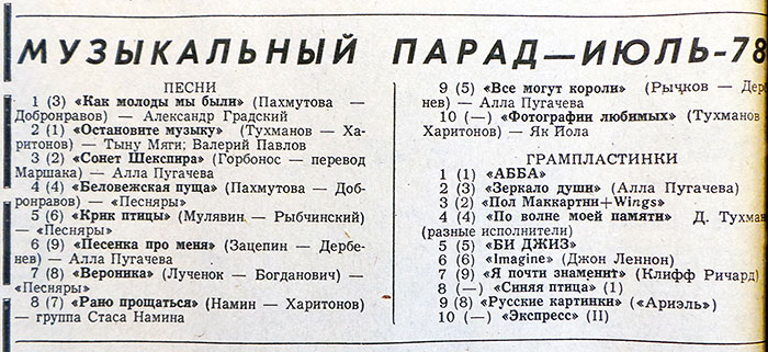 Музыкальный парад – июль-78: статья из рубрики Звуковая дорожка (выпуск № 39). Газета Московский комсомолец (Москва) № 185 (12.155) от 12 августа 1978 года, стр. 4 - упоминается Пол Маккартни и Джон Леннон