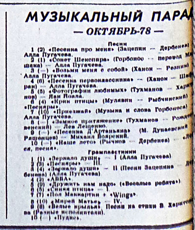 Музыкальный парад. – Октябрь-78 –: статья из рубрики Звуковая дорожка (выпуск № 43). Газета Московский комсомолец (Москва) № 264 (12.234) от 18 ноября 1978 года, стр. 4 - упоминается Пол Маккартни